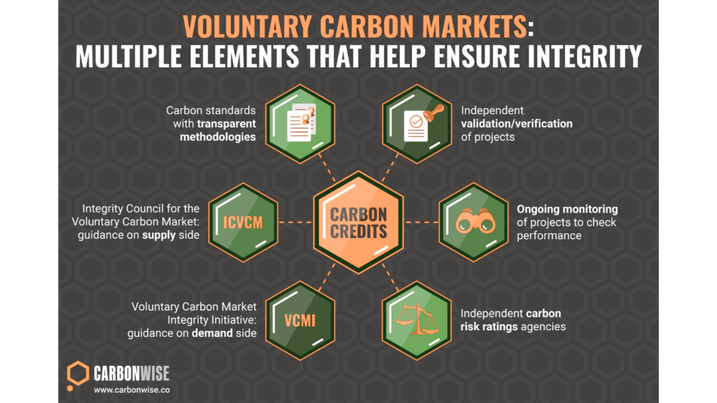 Regulatory & Litigation Risk Briefing